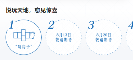 凯悦天地:获取免费房晚和价值200元的品牌探索基金插图 凯悦天地:获取免费房晚和价值200元的品牌探索基金插图